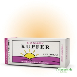 Kupfer-Chelat-Tabletten