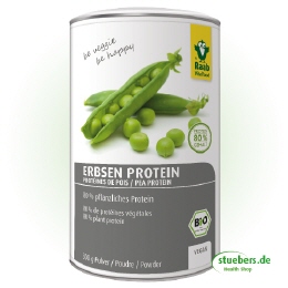 Erbsen-Protein